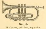 Isaac Fiske Bb cornet 1868 catalogus.jpg