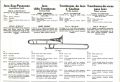 Katalog 1932 trombone Champion World.jpeg